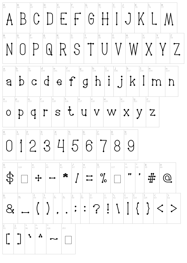 Welcome To Planet Earth font map